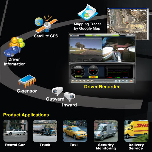 TEYE, T-EYE, ADR3000 driver video recorder.  ADR-3000 T-ETE video recorder for cars.