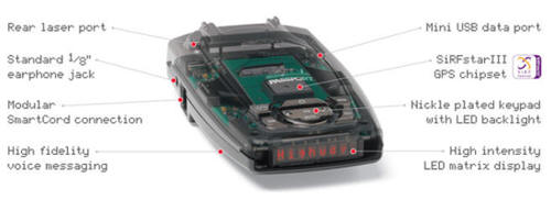 Escort 9500 radar detector specifications