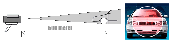 Police laser gun target at 500 meters