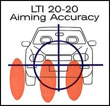 LTI 20/20 laser gun laser jammer.